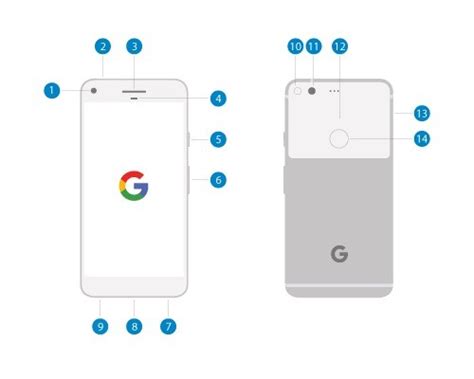 google pixel 2 nfc tags|google pixel nfc.